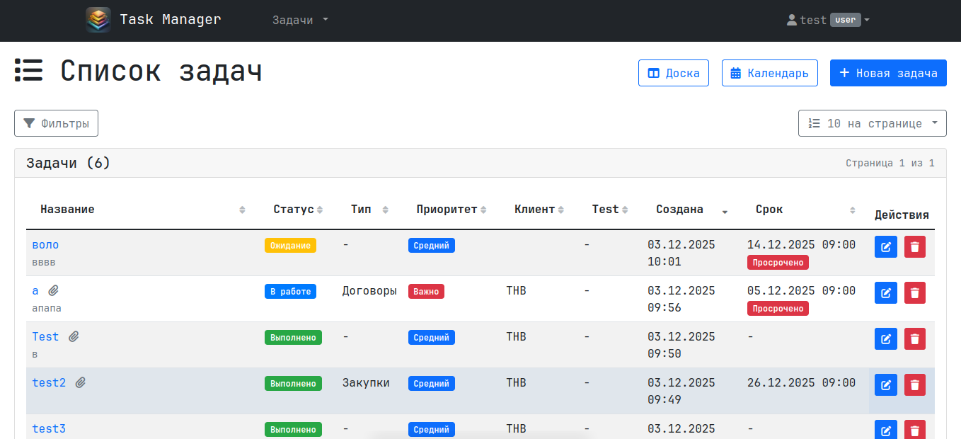 Скриншот списка задач